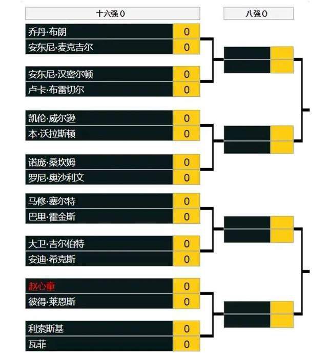 人数、票房的双增长,使人们对于影片画面的观感质量提出了越来越高的要求